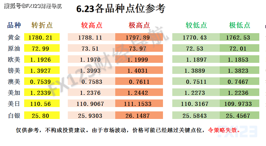 新澳天天彩免费资料2024老,实地分析数据计划_特供款21.262