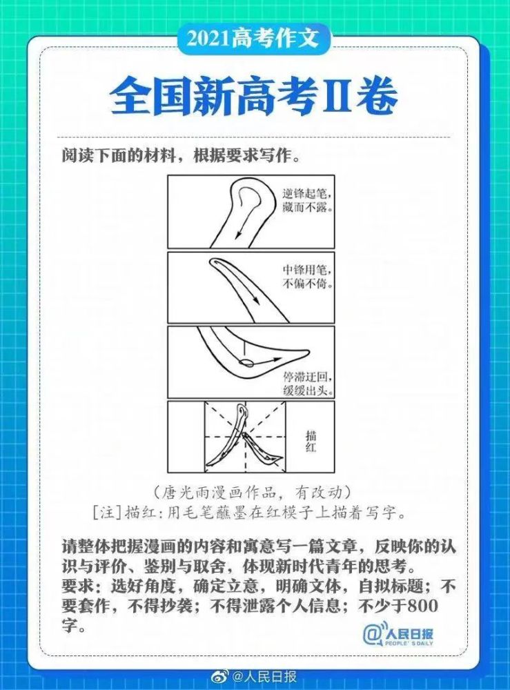 白小姐三肖三期必出一期开奖虎年,重要性说明方法_Chromebook76.865