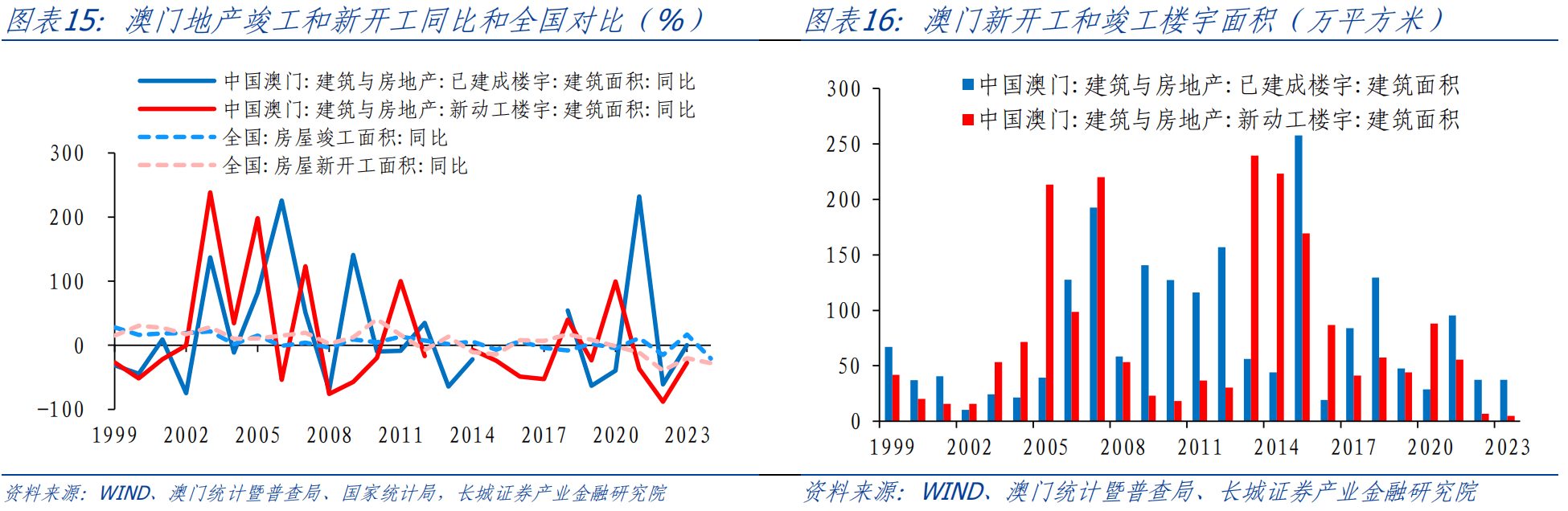 2024年11月6日 第38页