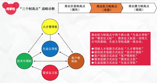 澳门精准资料期期精准加微信,深入分析定义策略_复古款96.342