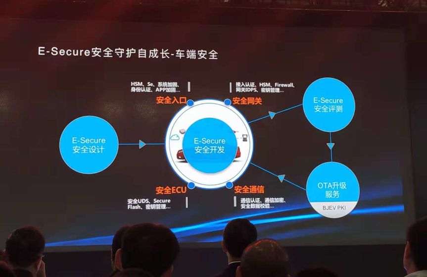 新奥天天免费资料大全,安全性策略评估_Max72.238