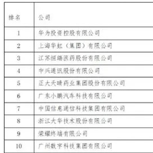 新澳历史开奖记录查询结果,科技成语分析定义_OP10.975