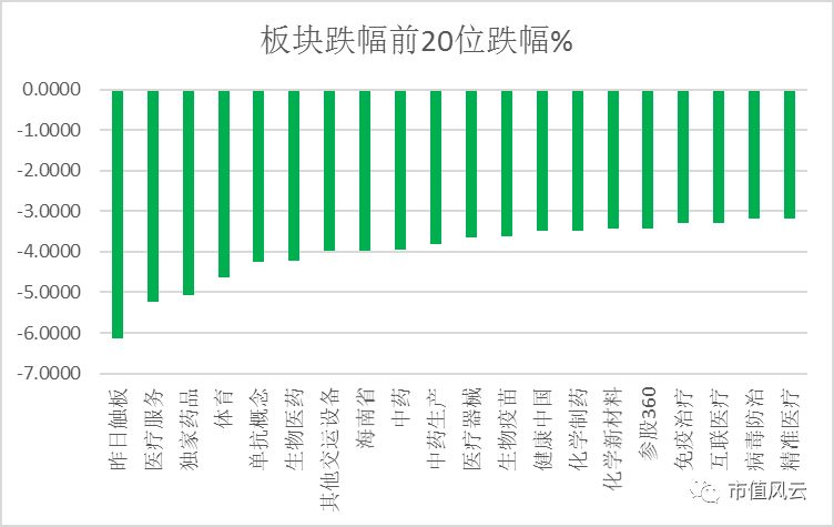 今晚澳门码特开什么号码,数据解析导向计划_粉丝款21.189