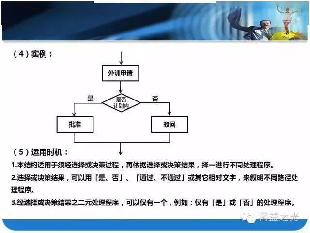 一肖一码一,标准化实施程序解析_精简版105.220