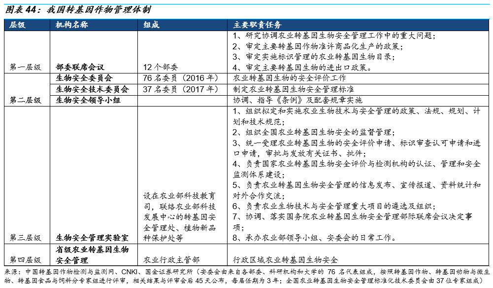 澳门码的全部免费的资料,实证研究解析说明_WP33.184