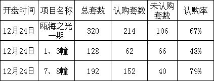 新澳门六开彩开奖网站,可靠执行计划_Phablet56.98