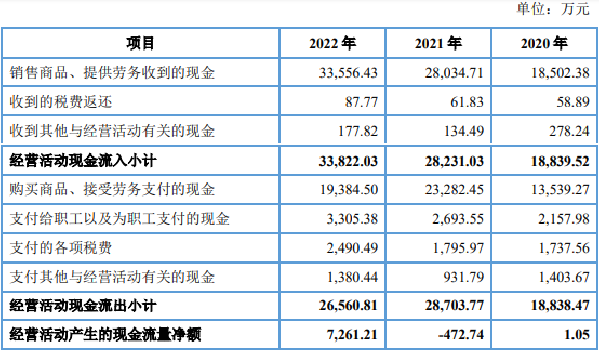 2023年澳门特马今晚开码,可靠执行计划策略_Z85.543