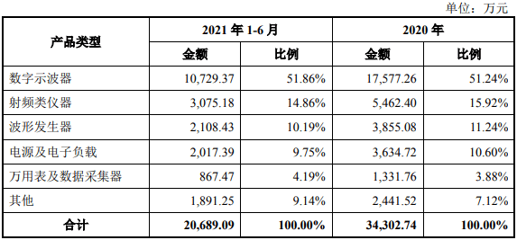 2021澳门天天开彩,广泛的解释落实方法分析_Essential79.568