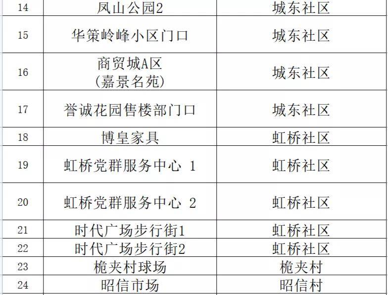 新澳门内部一码精准公开,实践经验解释定义_专业款30.974