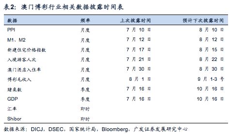 澳门f精准正最精准龙门客栈,深入解析应用数据_8DM24.53