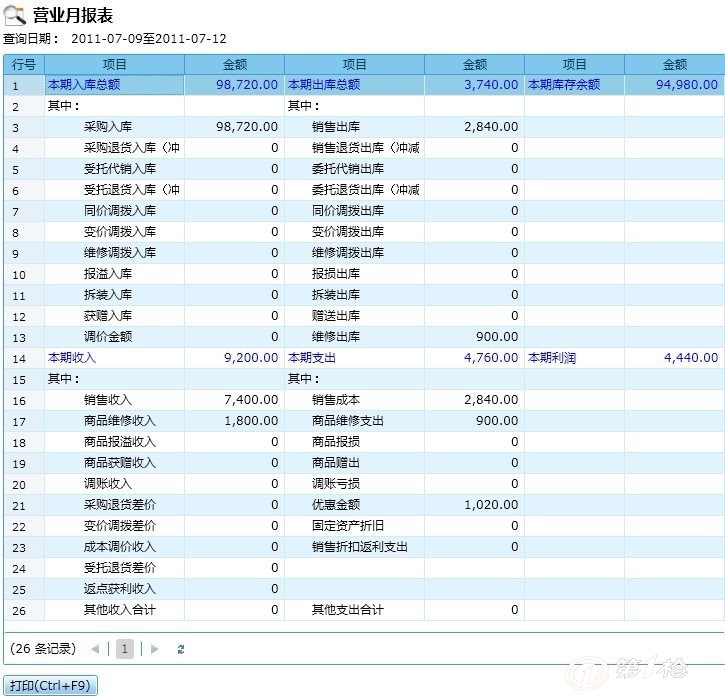 管家婆一肖一码100中奖,灵活操作方案设计_增强版83.111