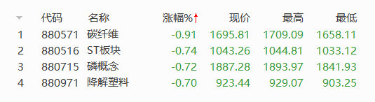 广东八二82597cm查询,实用性执行策略讲解_标准版90.65.32