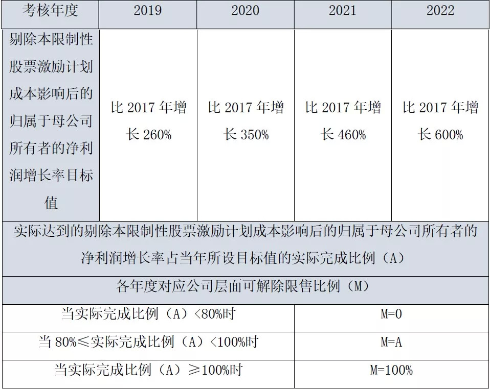 新澳天天开奖资料大全600,多样化策略执行_soft62.421