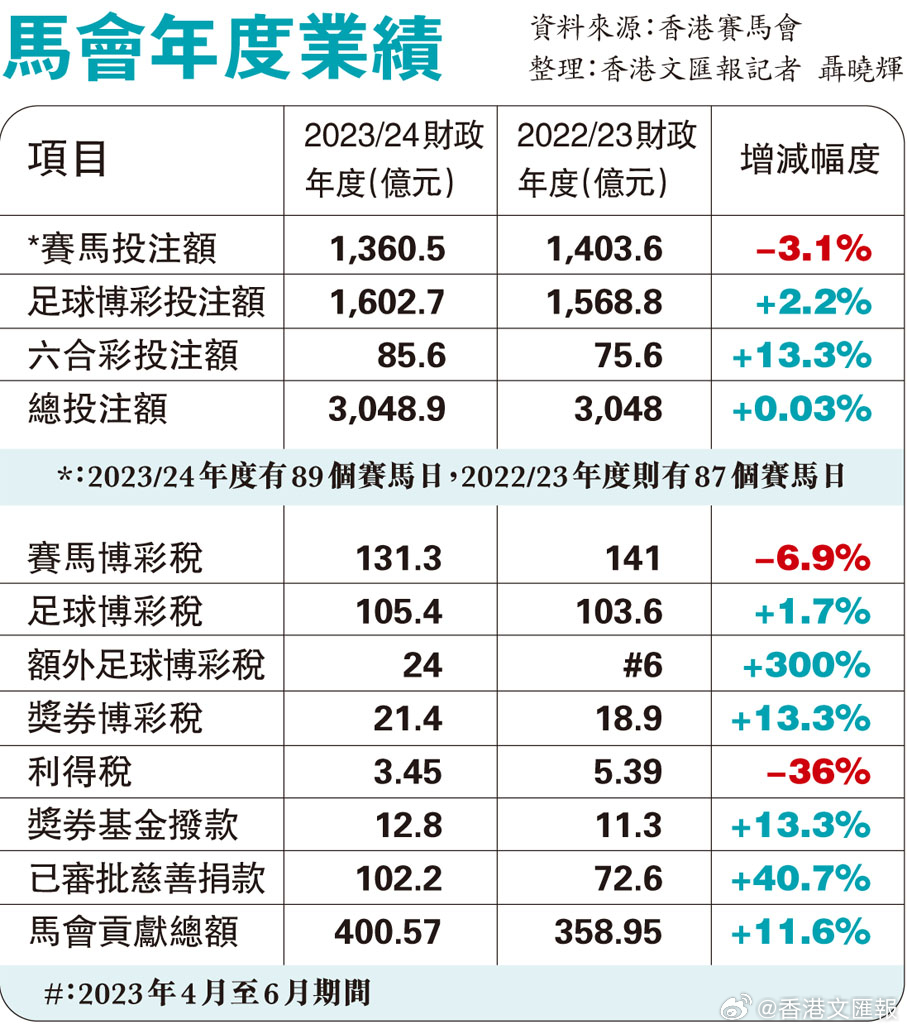 马会传真,安全策略评估_yShop92.93