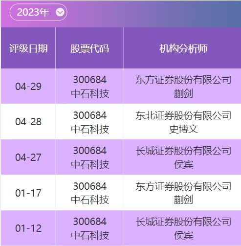 2024年11月6日 第9页