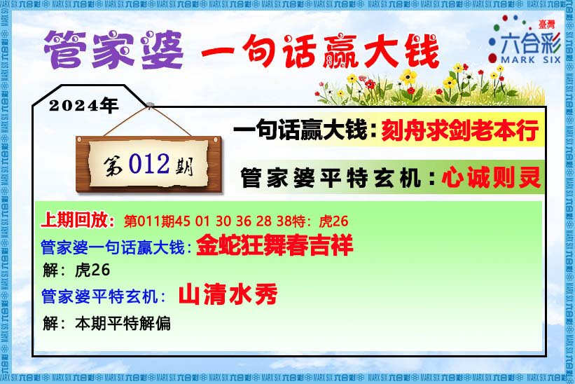 2024年管家婆一肖中特,最新热门解答落实_网红版2.637