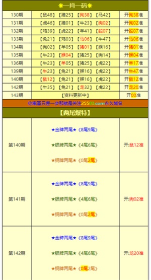 今晚上澳门特马必中一肖,实时信息解析说明_领航款20.258