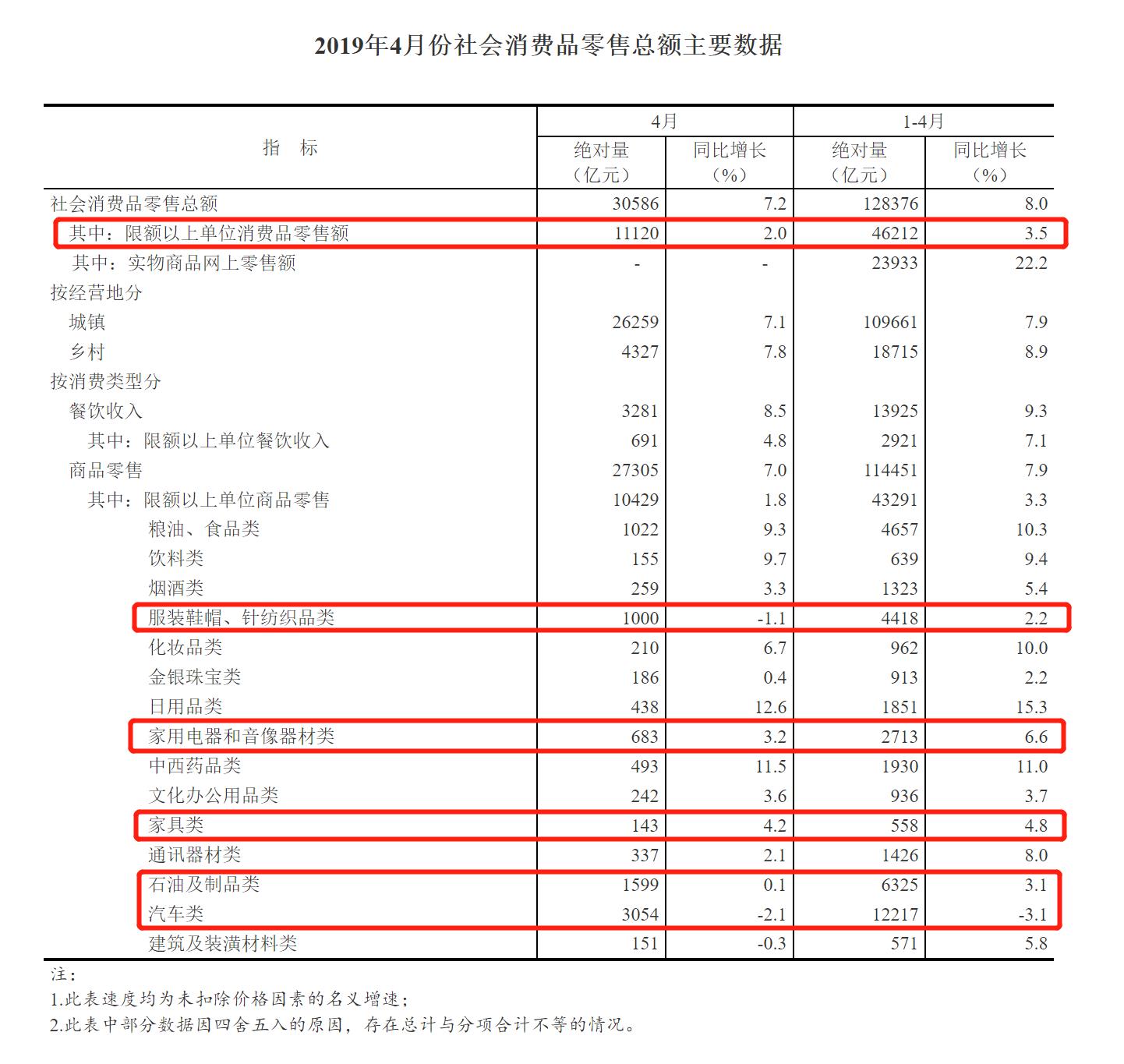 天天彩资料正版免费大全,深入数据解释定义_微型版41.200