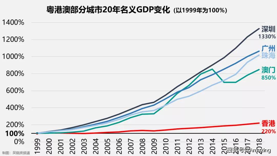 澳门开彩开奖结果历史,深入数据执行计划_Executive184.903