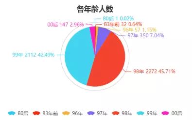 2024年新澳门天天开奖结果,深入解析数据设计_6DM36.549