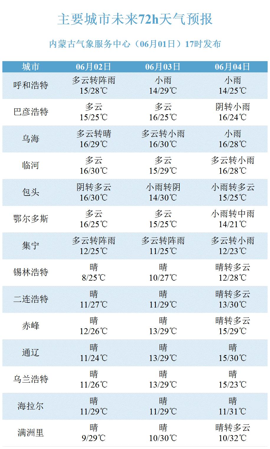 新澳门今晚开奖结果+开奖,市场趋势方案实施_Notebook46.750