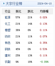 新澳2024年精准一肖一,确保成语解释落实的问题_开发版1