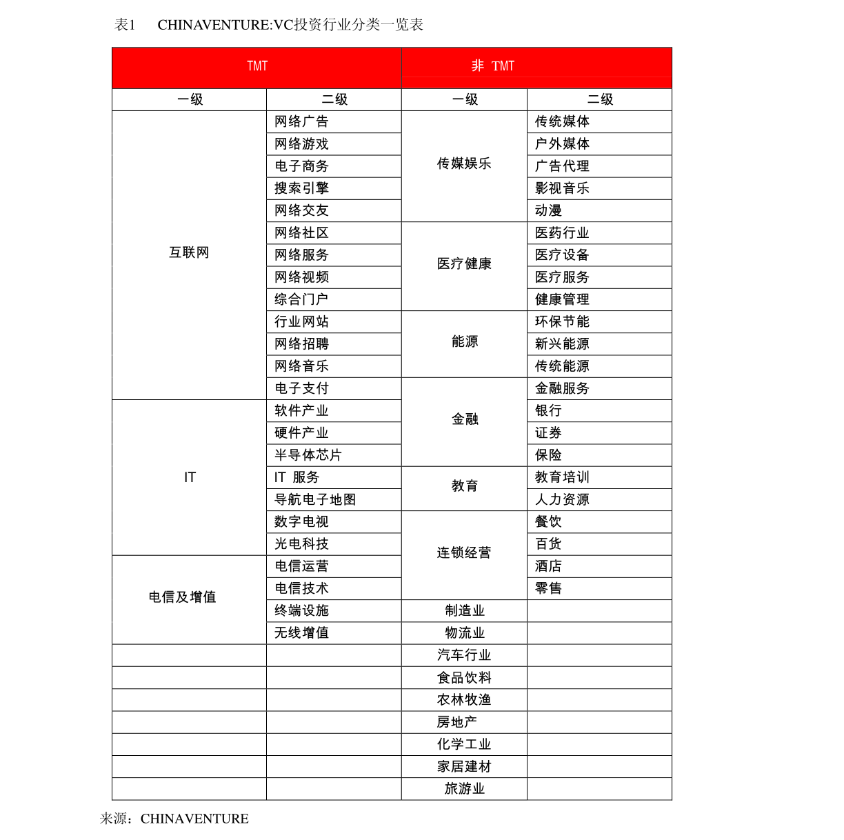 2024新澳资料大全免费,精细化策略解析_投资版36.913