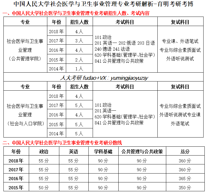 2024新奥精选免费资料,专业评估解析_尊享款19.955