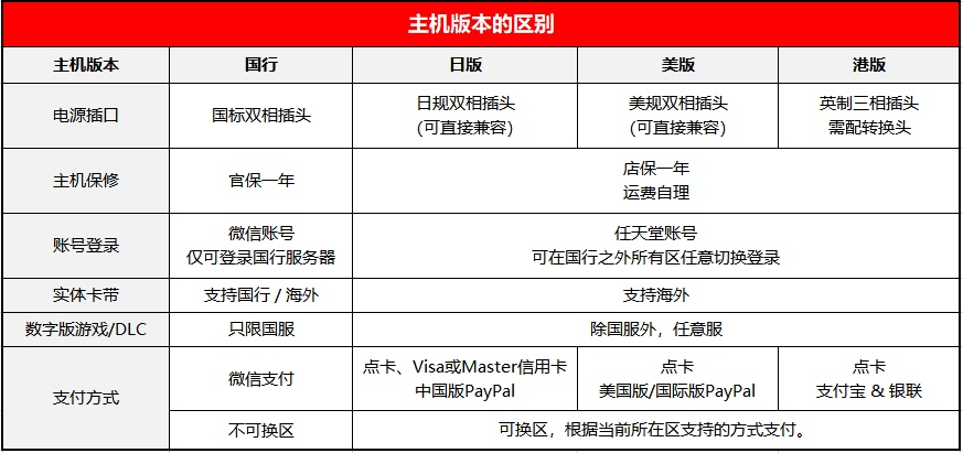 2024香港港六开奖记录,数据解析导向设计_CT86.297