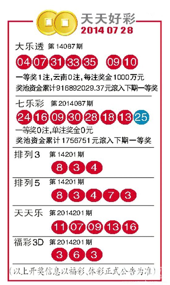 246天天天彩天好彩 944cc香港,迅速执行设计方案_工具版14.596