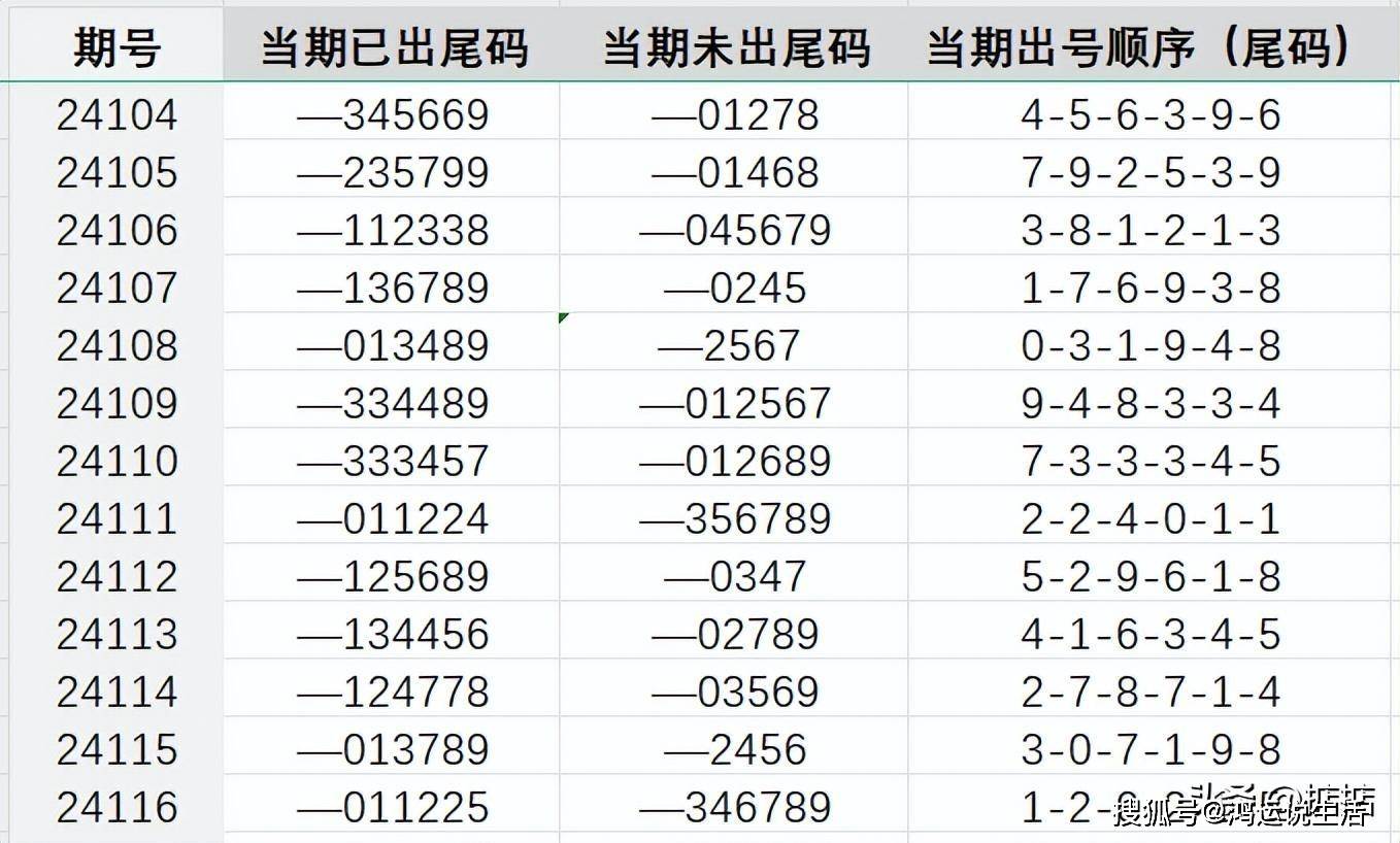 7777788888王中王中奖,功能性操作方案制定_豪华版180.300