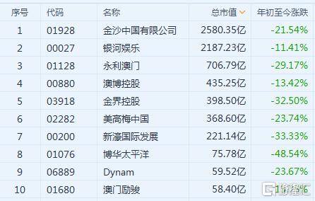 澳门一码中精准一码的投注技巧,收益成语分析定义_HDR版82.523