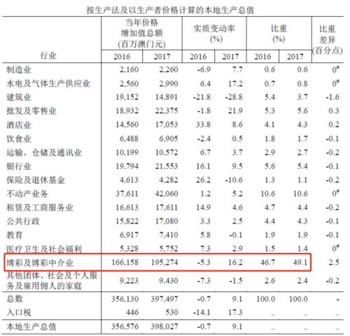 奥门天天开奖码结果2024澳门开奖记录4月9日,数据决策分析驱动_复古版78.48