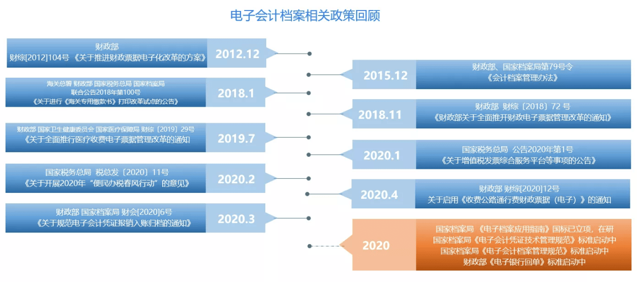 新奥门资料大全正版资料2024,数据整合策略解析_交互版72.129