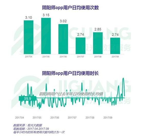 今天晚上的澳门特马,数据整合执行方案_创意版33.688