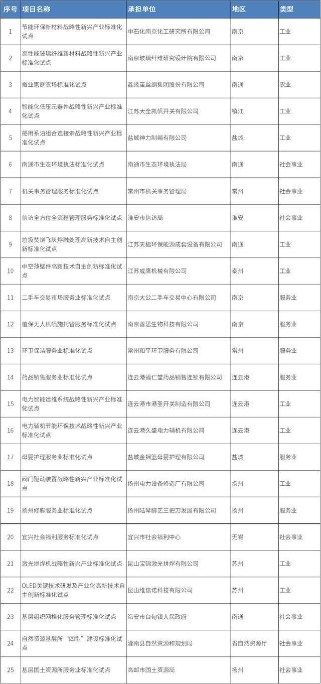 2024年11月7日 第10页