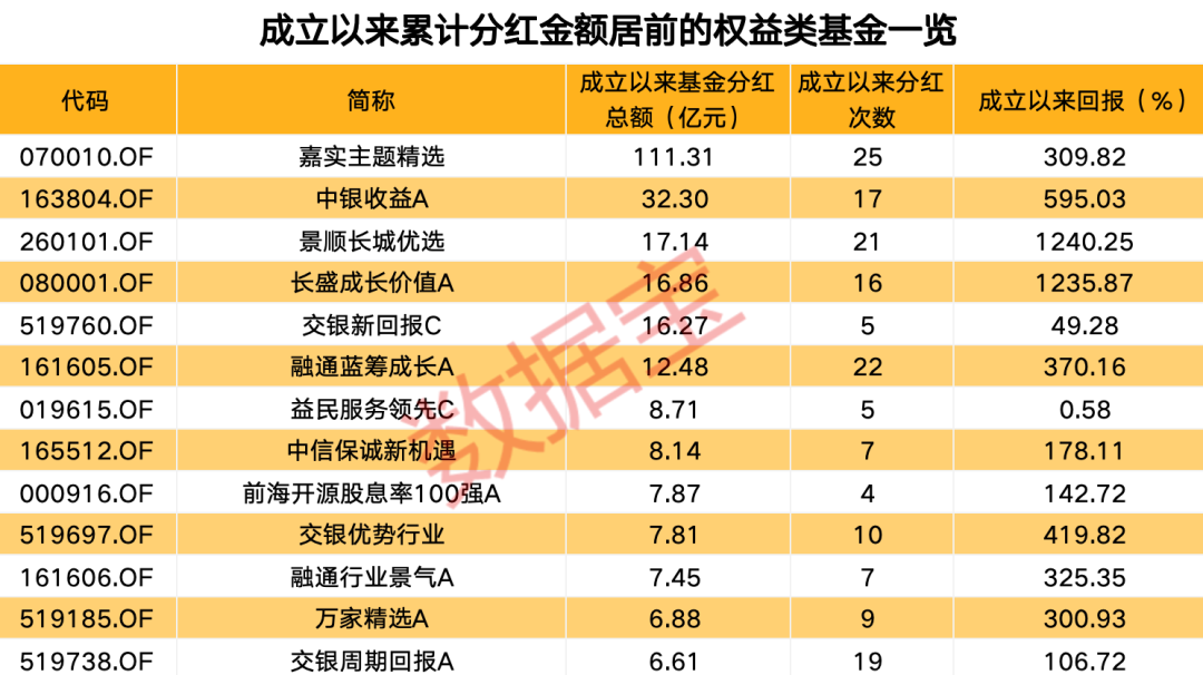 新澳门天天彩2024年全年资料,优选方案解析说明_进阶款43.824