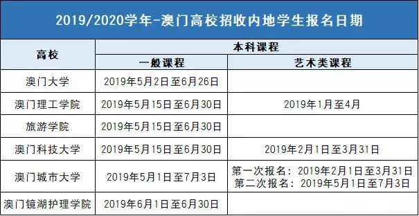 澳门六开奖结果2024开奖,专家解读说明_特别款53.325