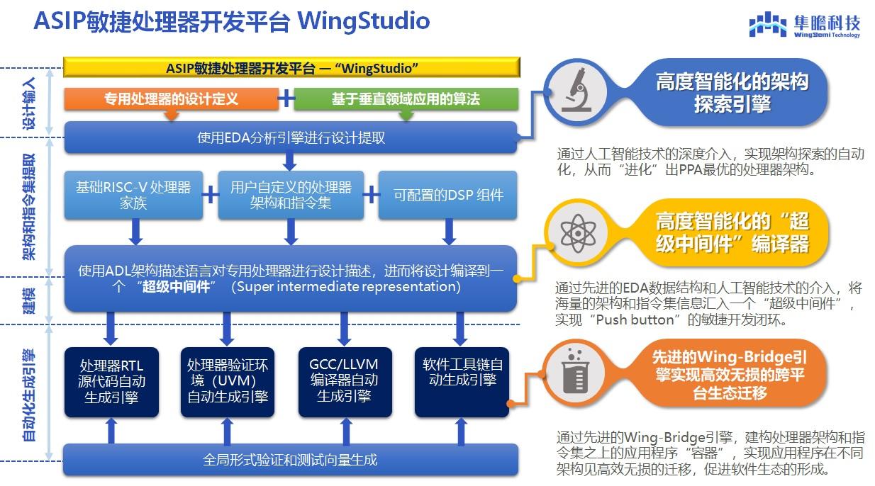 2024香港正版资料免费看,持久性策略设计_移动版30.44