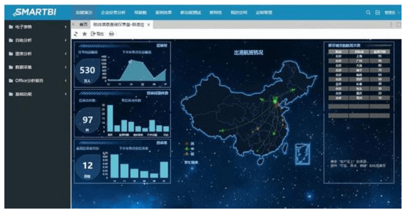 2024澳门特马今晚开什么,深度应用策略数据_HDR87.152