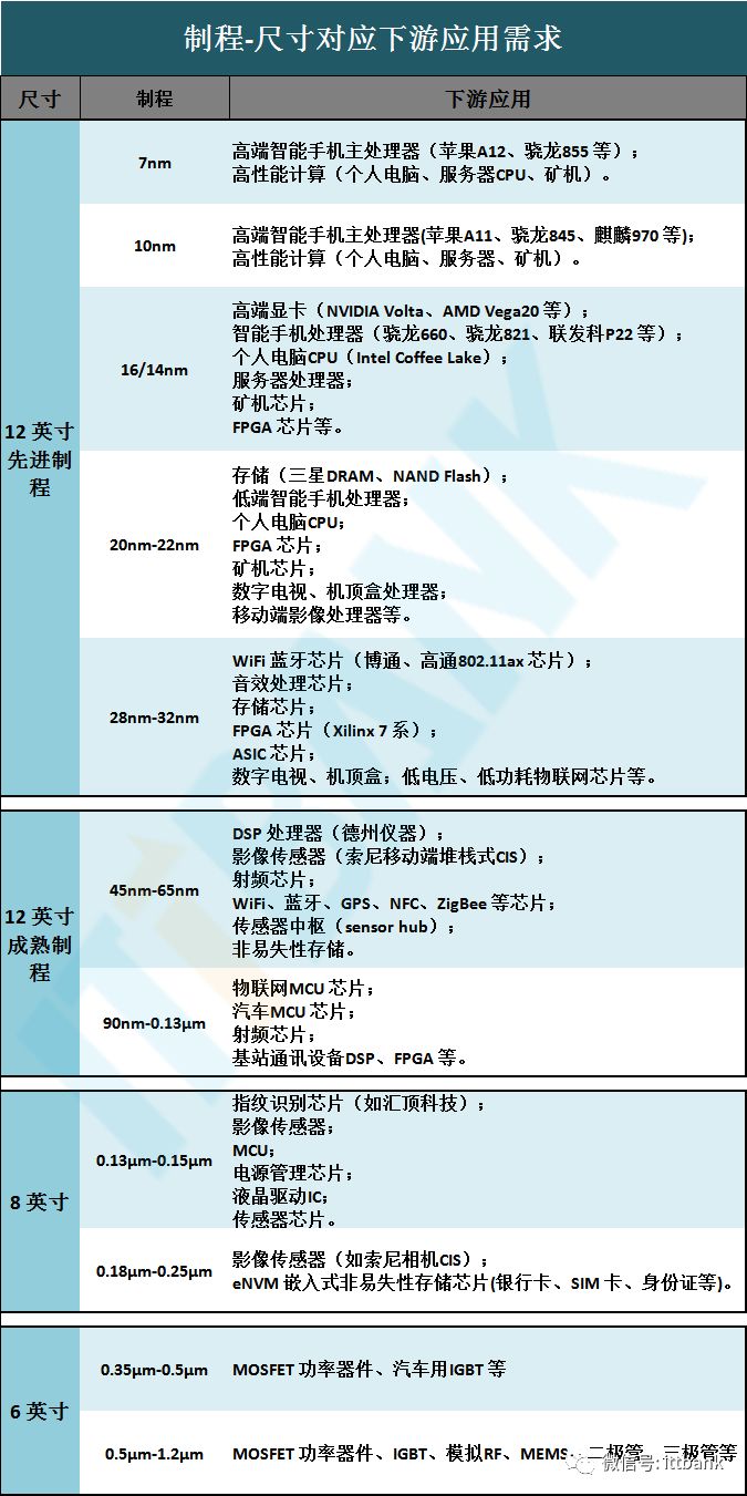 全年资料免费大全资料打开,国产化作答解释落实_升级版6.33