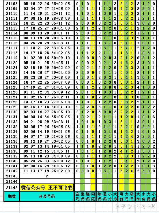 2024新奥历史开奖记录表一,专业解析评估_6DM71.507