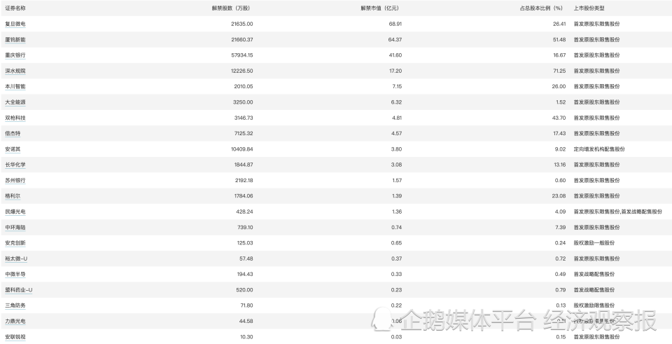 新奥彩2024最新资料大全,可靠执行计划策略_AP78.258