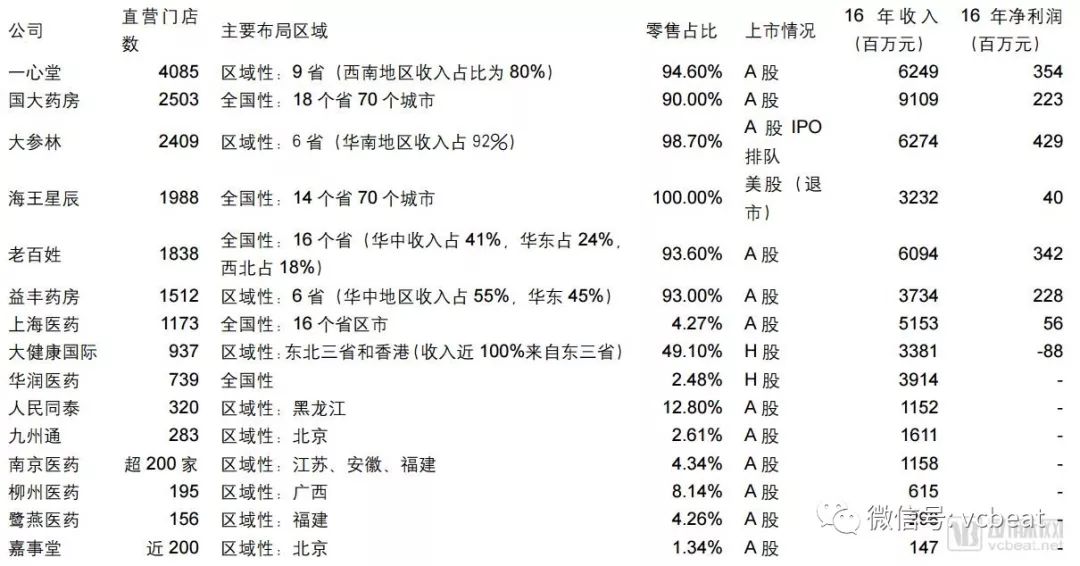 新奥天天免费资料东方心经,数据资料解释落实_工具版6.166