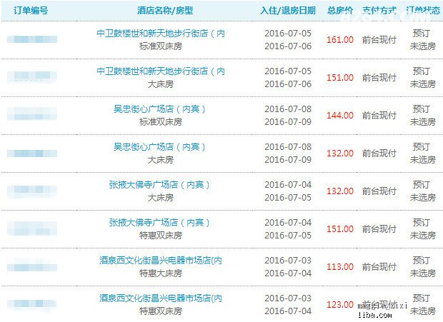 新奥天天彩免费资料最新版本更新内容,涵盖了广泛的解释落实方法_标准版90.65.32