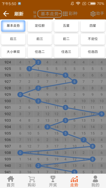 六肖100准白小姐王中王,最新热门解答落实_游戏版256.183