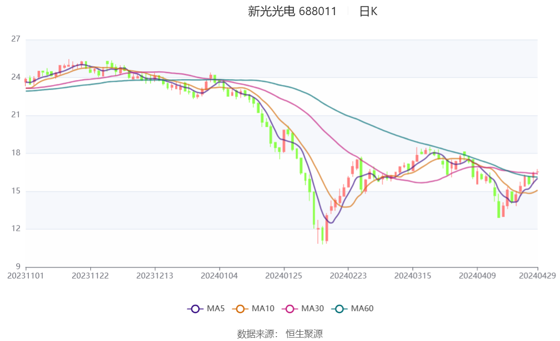 2024香港开奖结果开奖记录,高效设计策略_精装版33.466