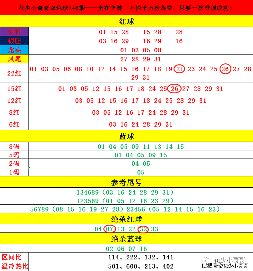 2024年澳门天天开奖结果,实证解答解释定义_纪念版89.975