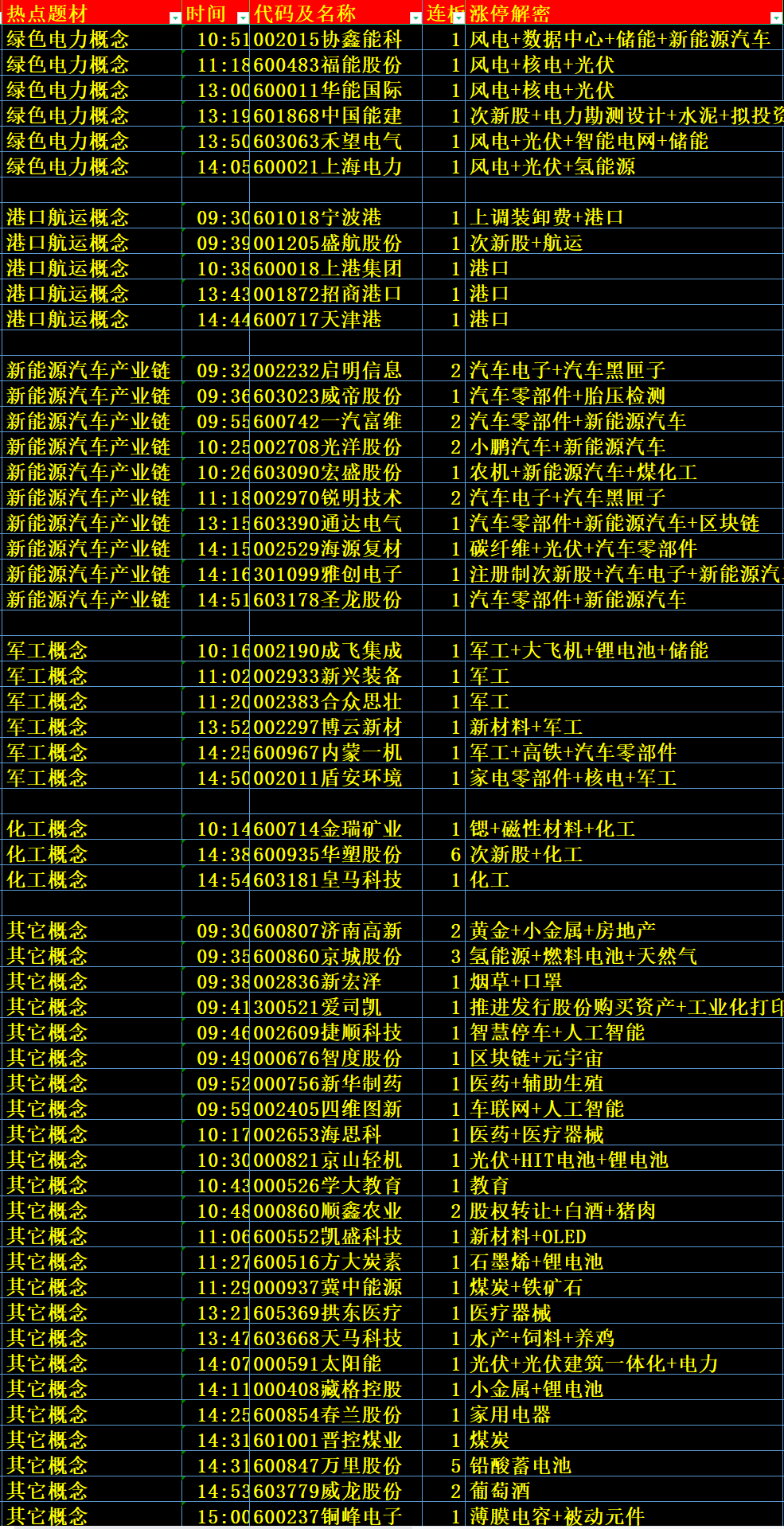 一码一肖100准确使用方法,全面数据解释定义_3K83.817