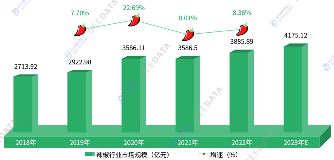 2024年资料免费大全,数据设计驱动解析_Z88.830